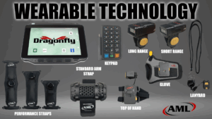 Wearable Technology Thumbnail