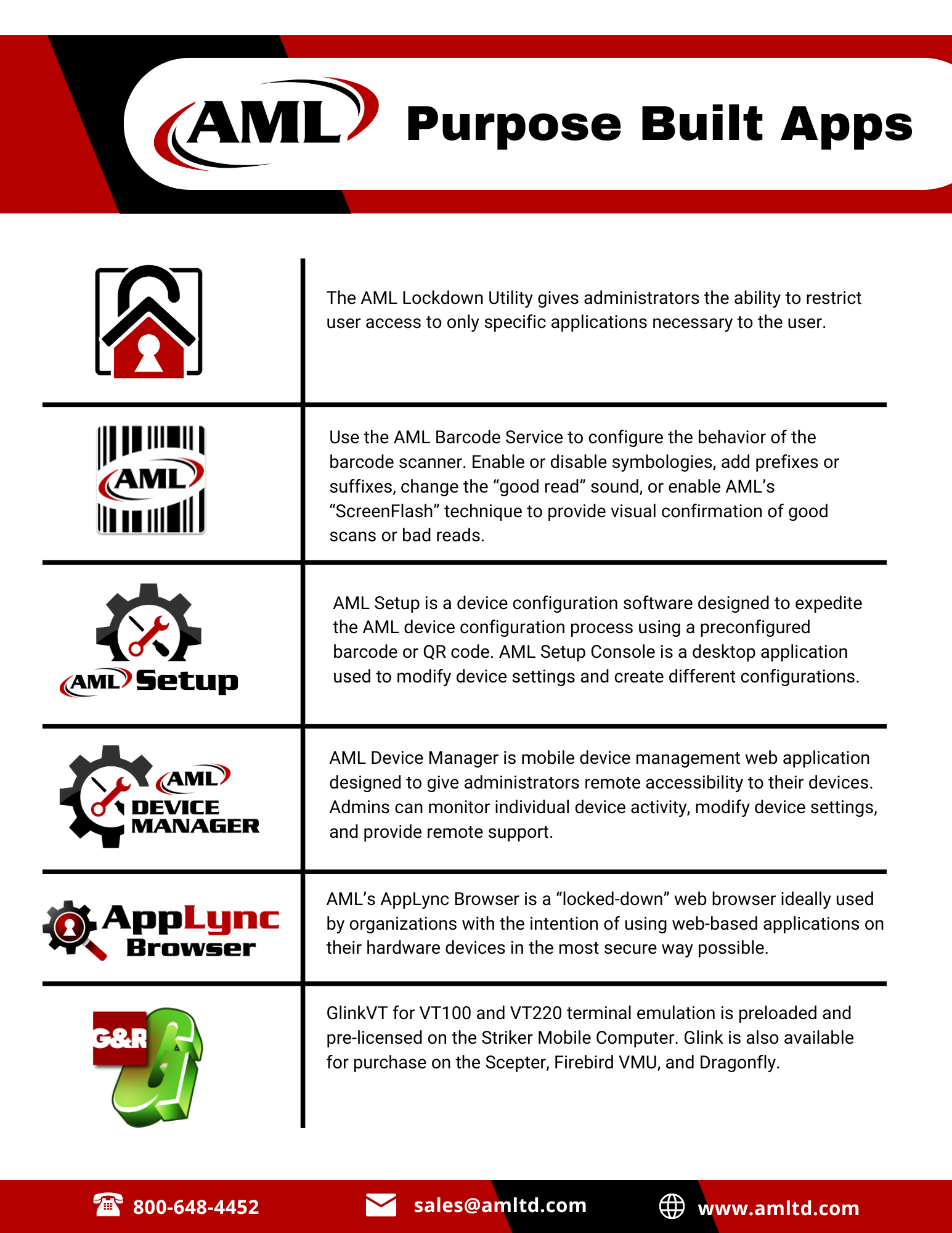 AML Apps for mobile device management